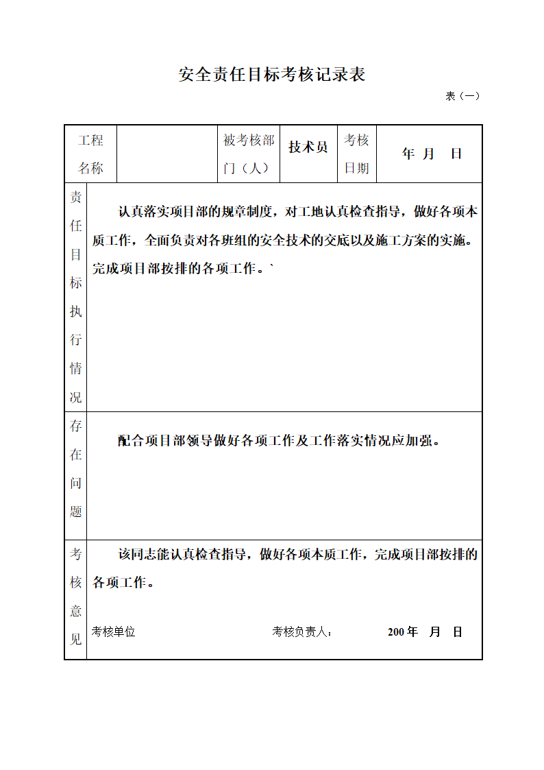 施工现场安全责任目标考核记录表技术员.doc第1页