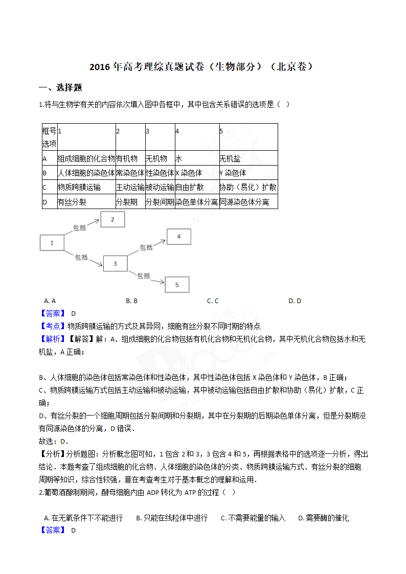 2016年高考理综真题试卷（生物部分）（北京卷）.docx第1页