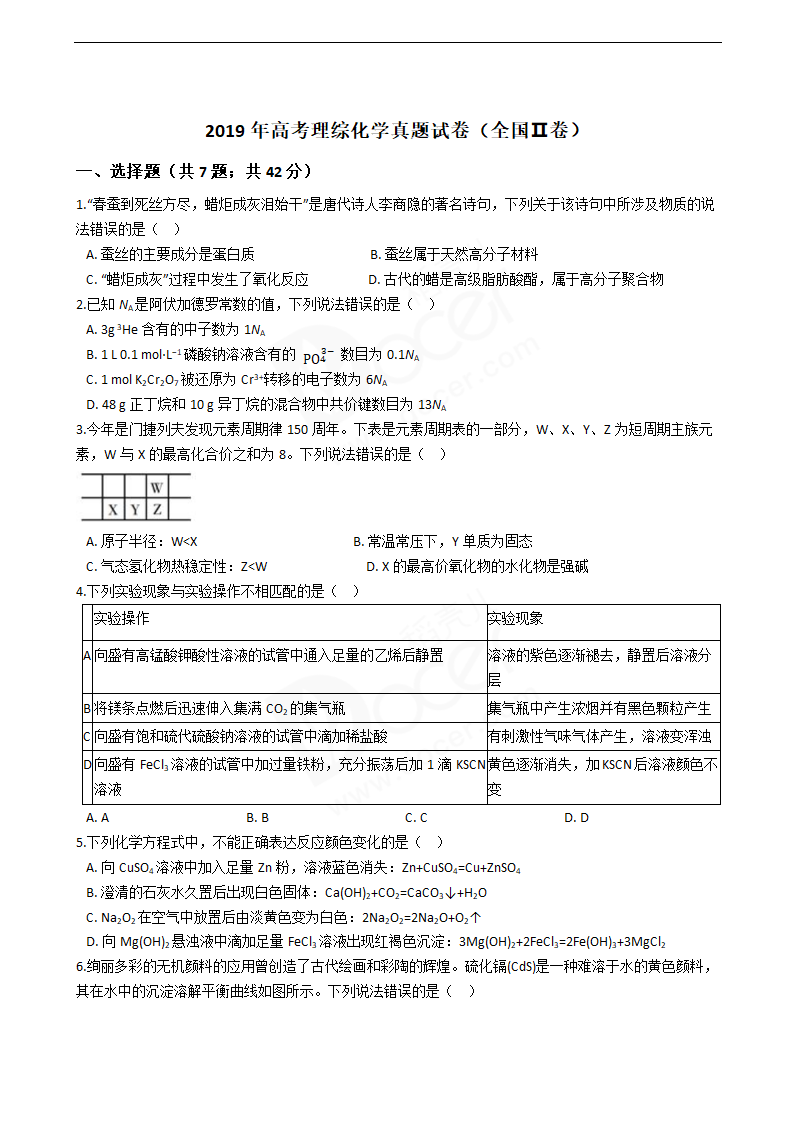 2019年高考理综化学真题试卷（全国Ⅱ卷）.docx第1页