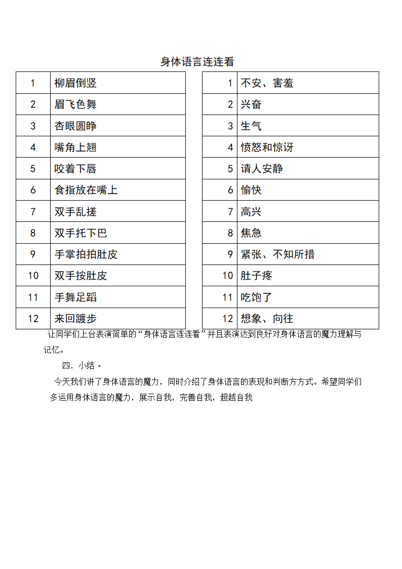 通用版高一心理健康  身体语言的魔力 说课教案.doc第3页