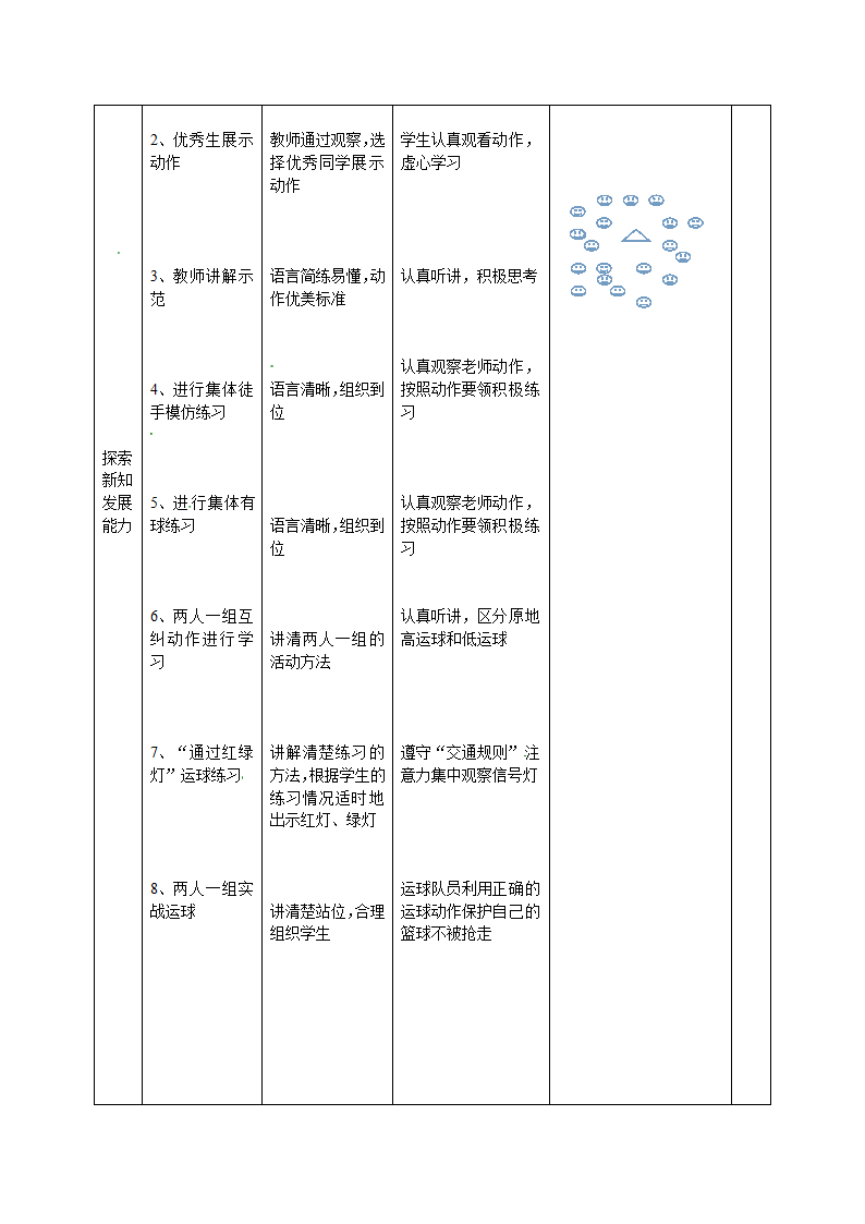 二年级体育教案-小篮球：原地运球全国通用.doc第4页