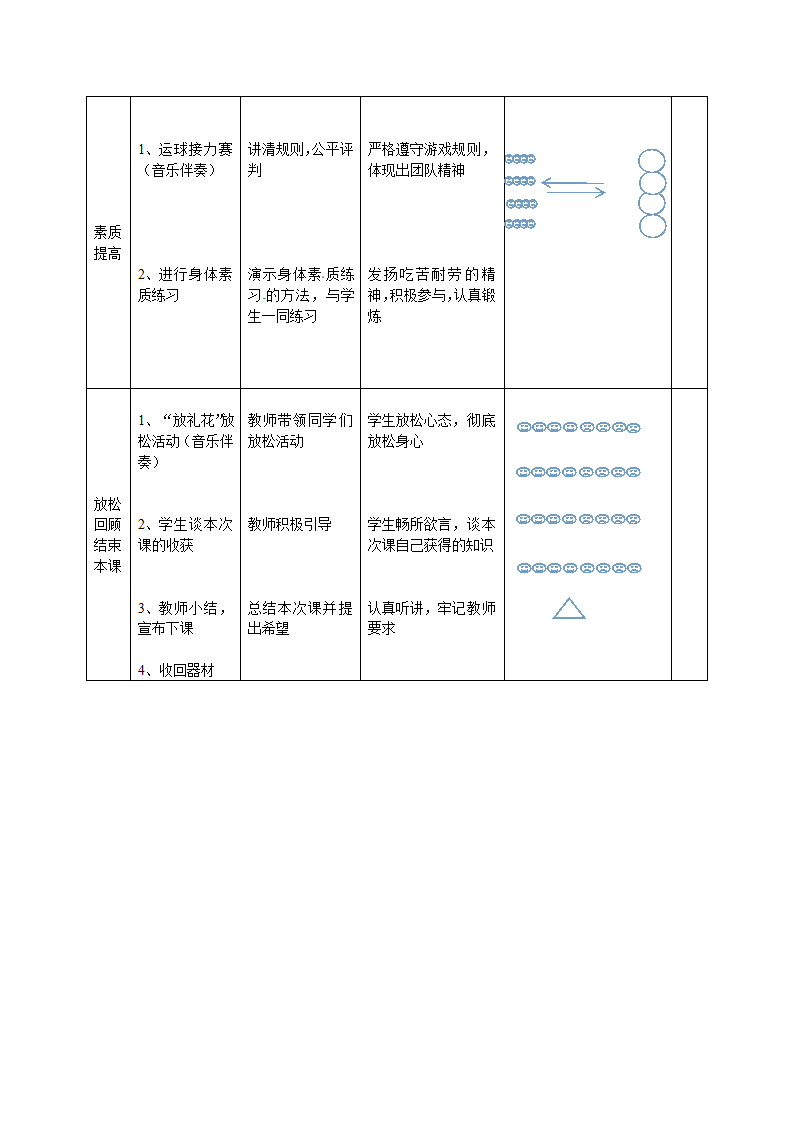 二年级体育教案-小篮球：原地运球全国通用.doc第5页