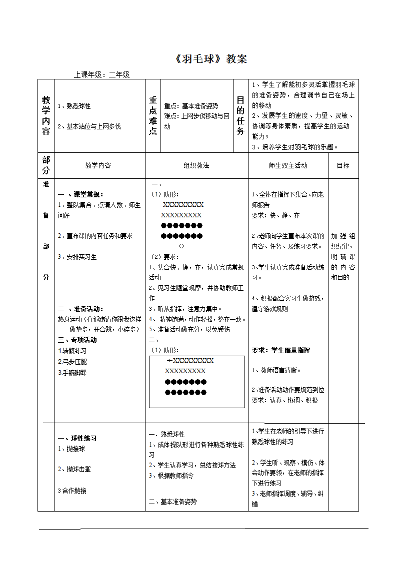 二年级下册体育教案-《羽毛球》全国通用.doc第1页