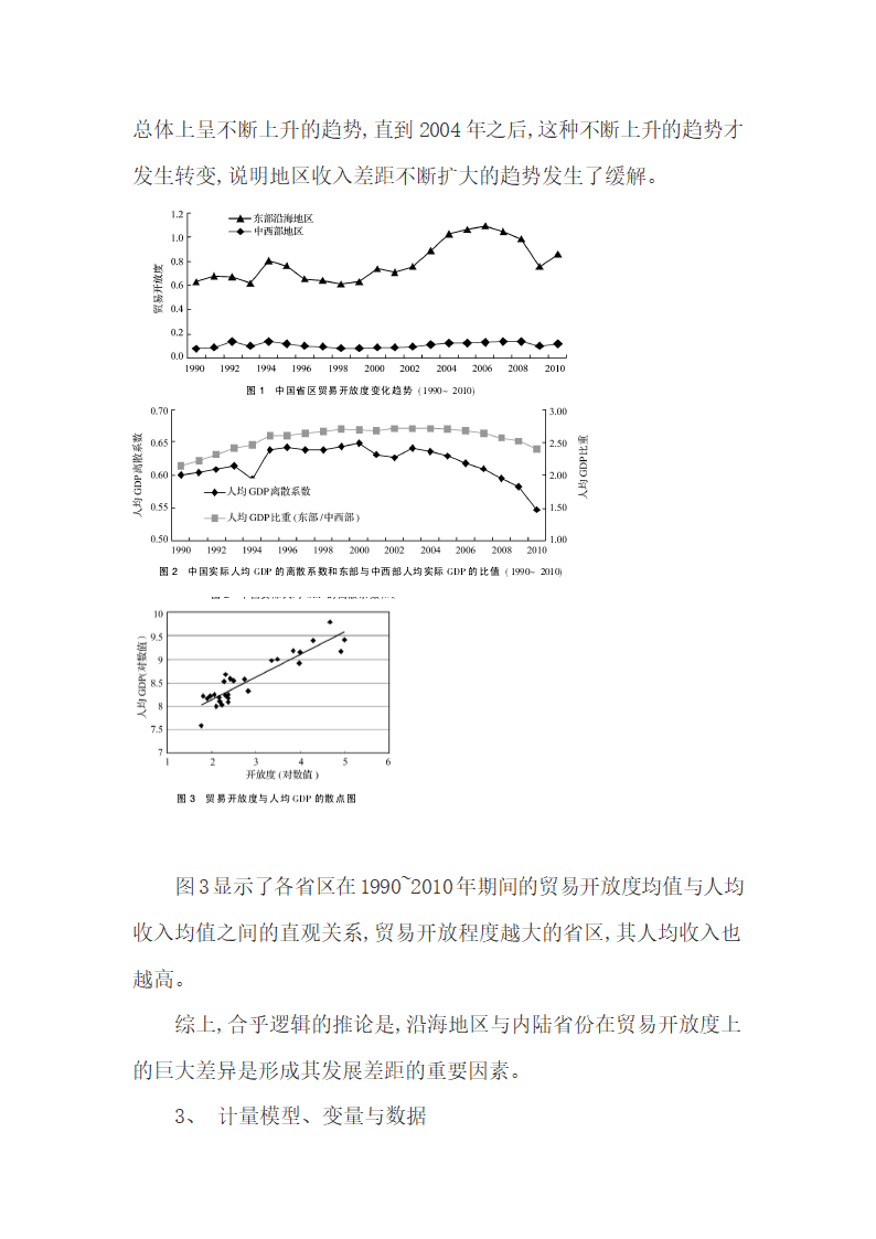 实证分析1990-2010年贸易开放区的经济增长.docx第6页