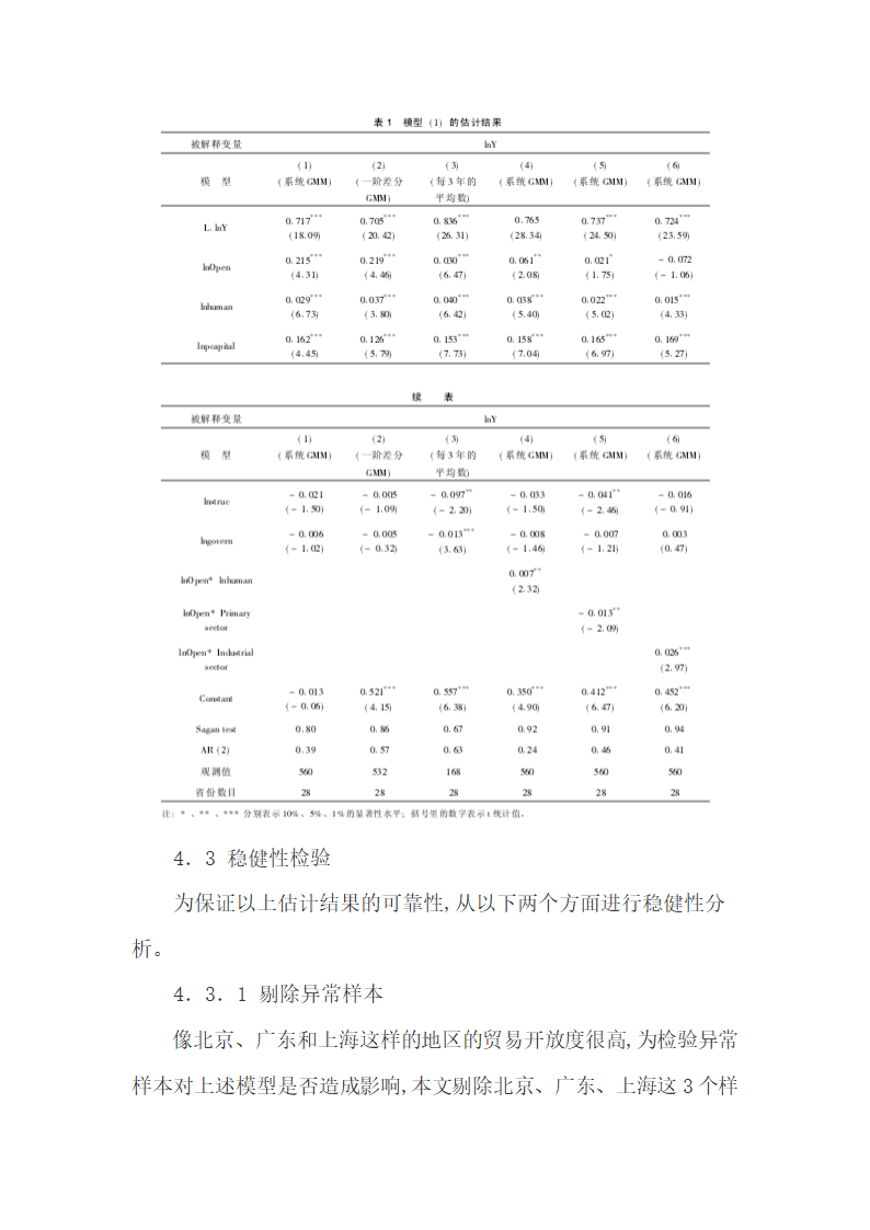 实证分析1990-2010年贸易开放区的经济增长.docx第12页