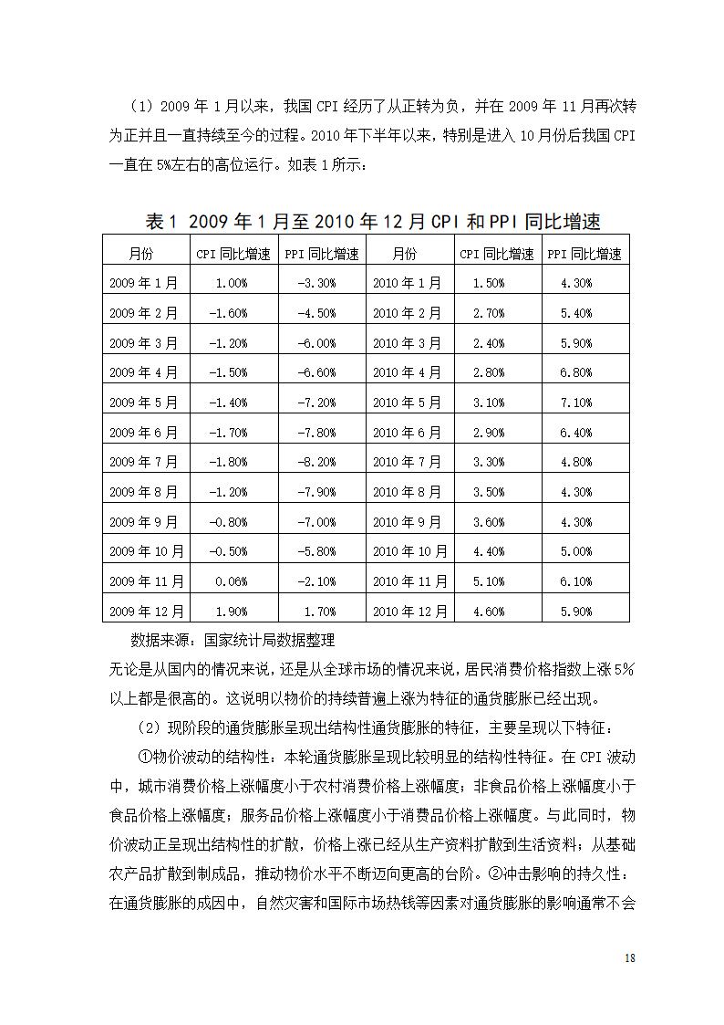 近年来我国通货膨胀的特征与成因分析.doc第19页