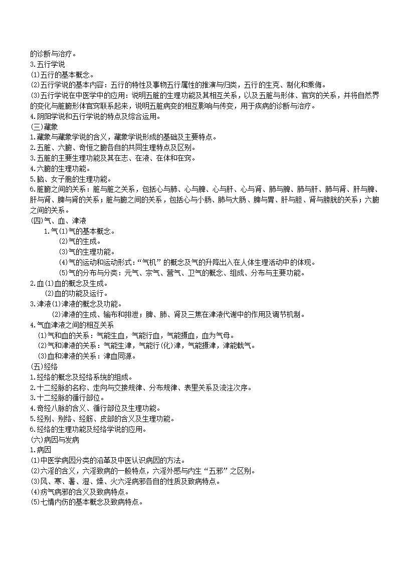 2012年  中医综合考研大纲第2页