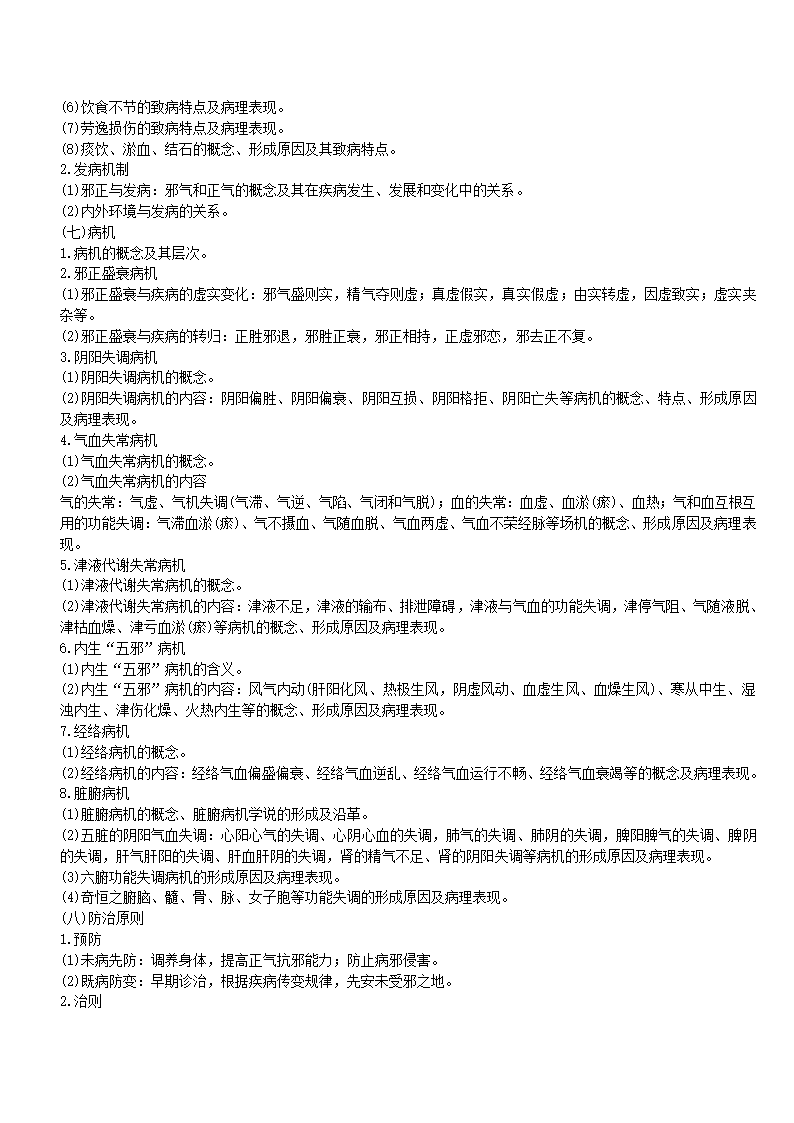 2012年  中医综合考研大纲第3页