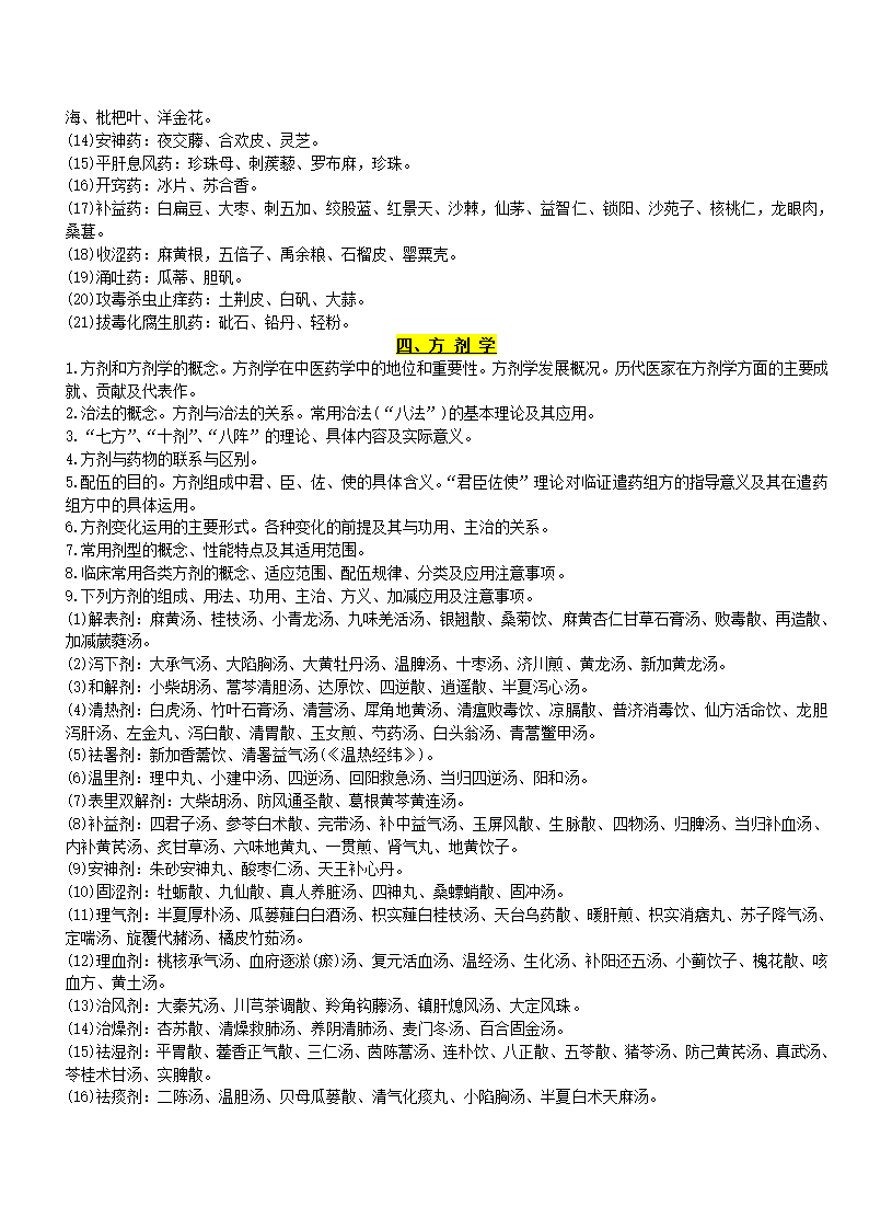 2012年  中医综合考研大纲第8页