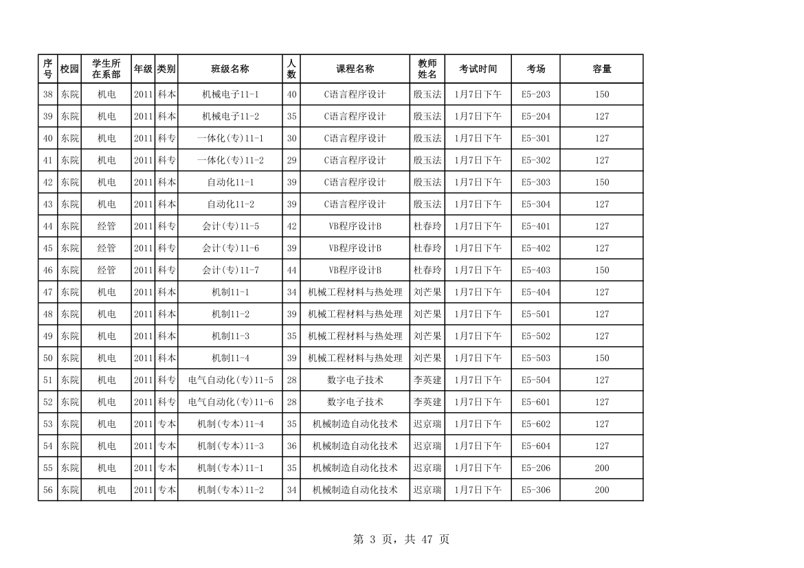 山东科技大学考试安排第3页