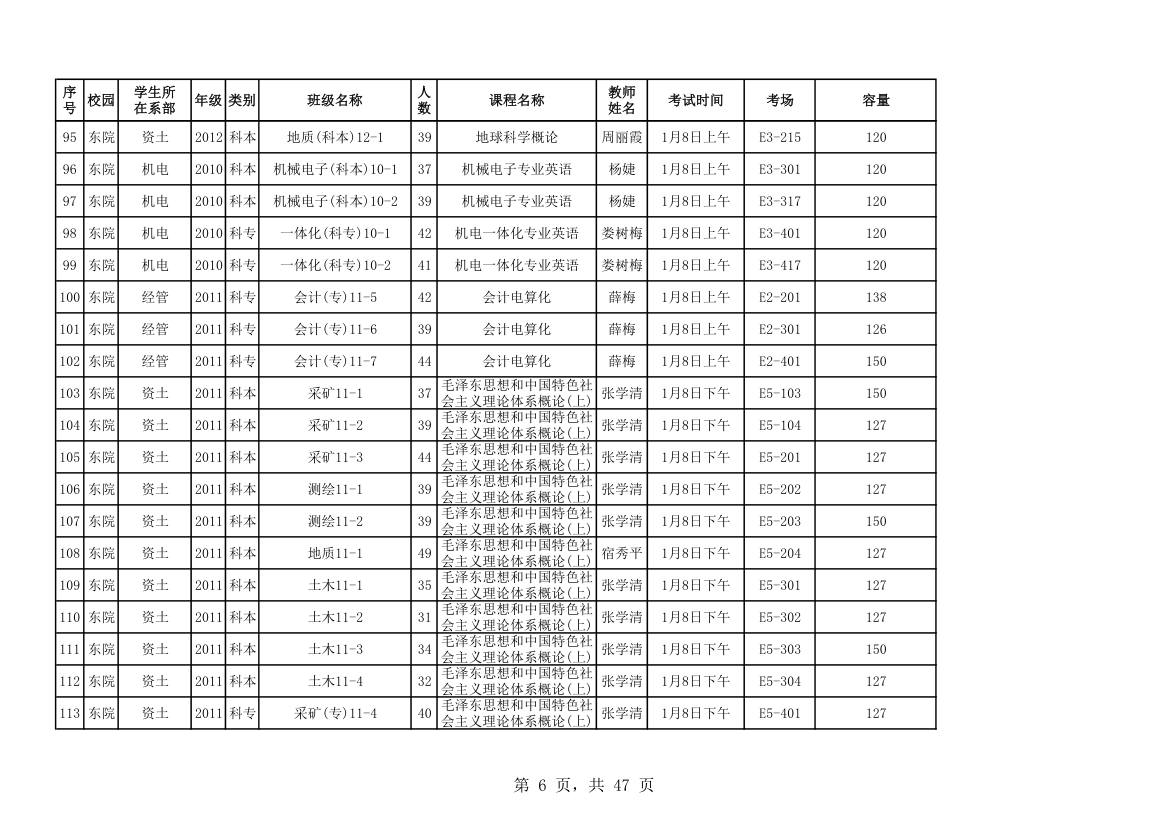 山东科技大学考试安排第6页