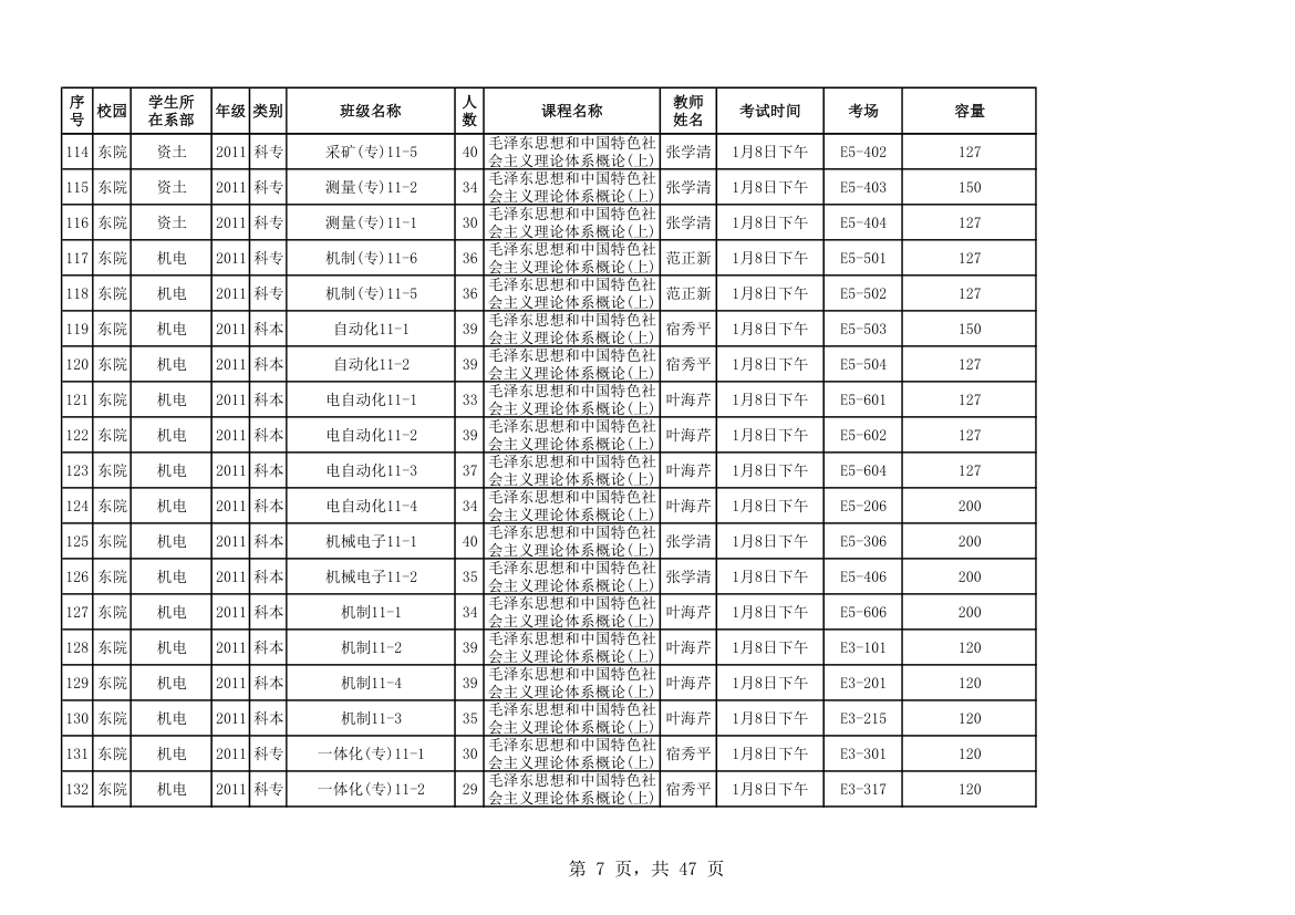 山东科技大学考试安排第7页