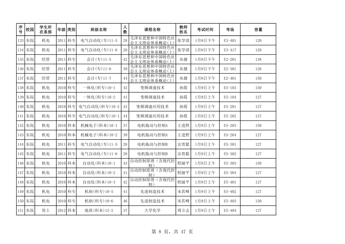 山东科技大学考试安排第8页