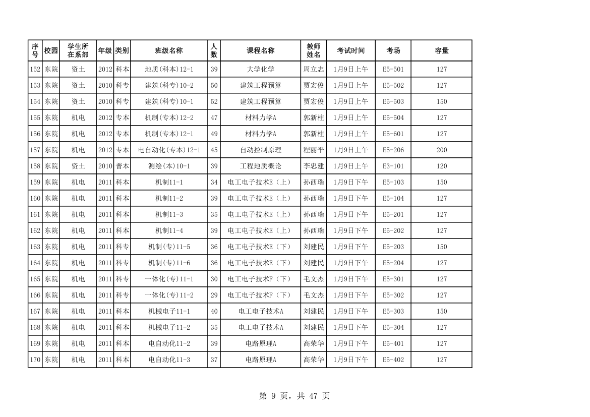 山东科技大学考试安排第9页