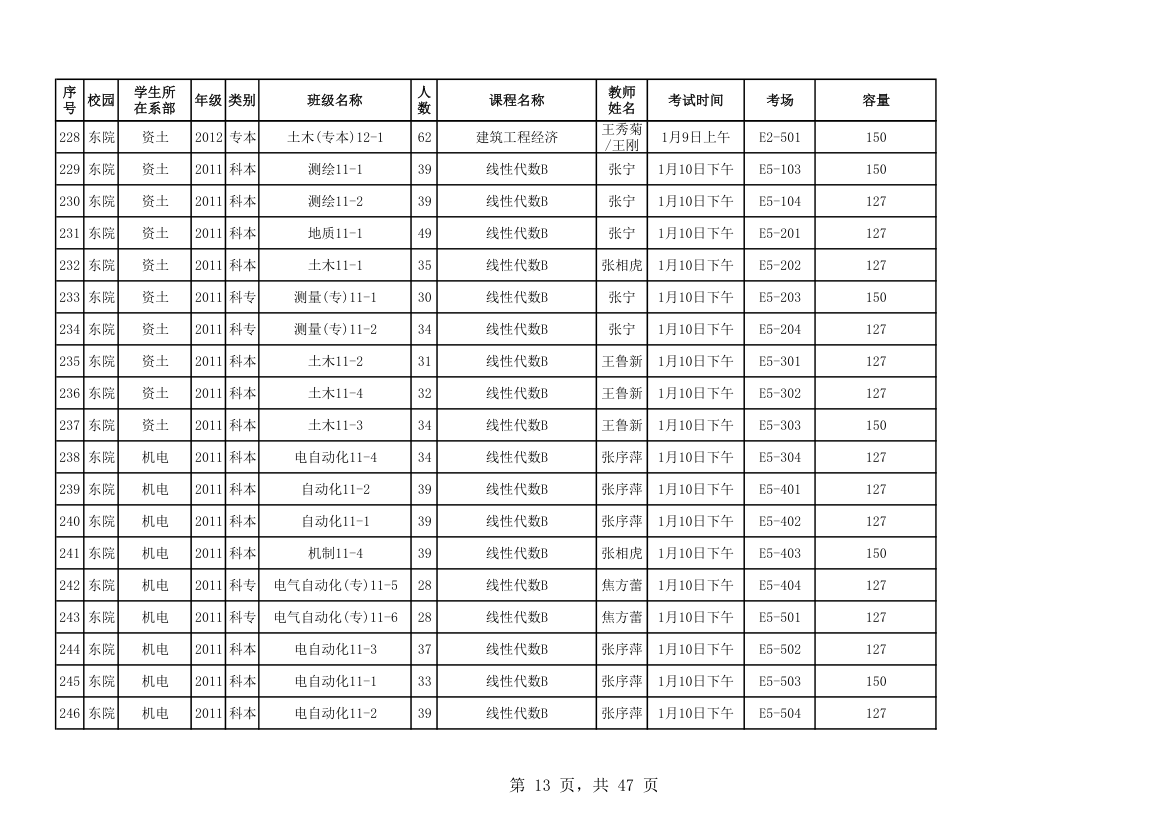 山东科技大学考试安排第13页