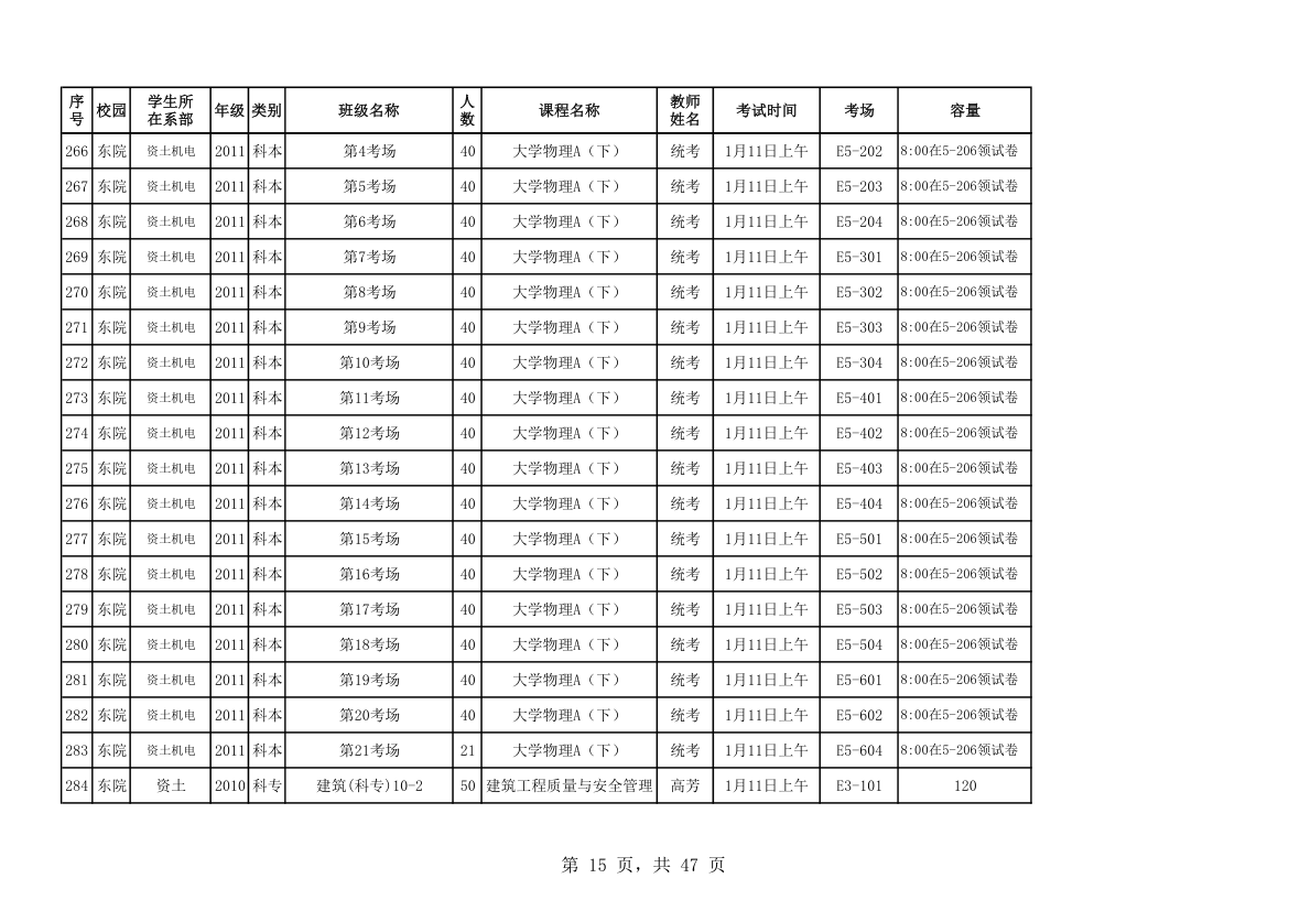 山东科技大学考试安排第15页