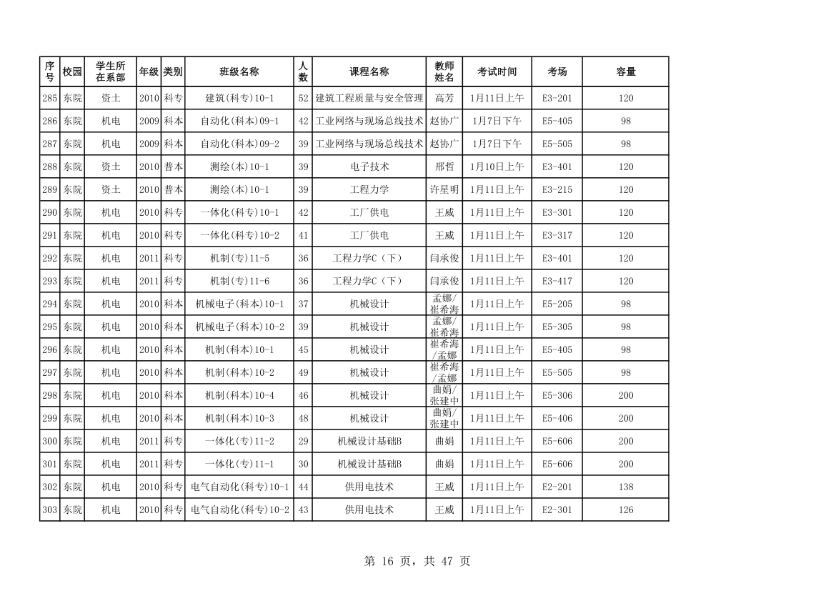 山东科技大学考试安排第16页