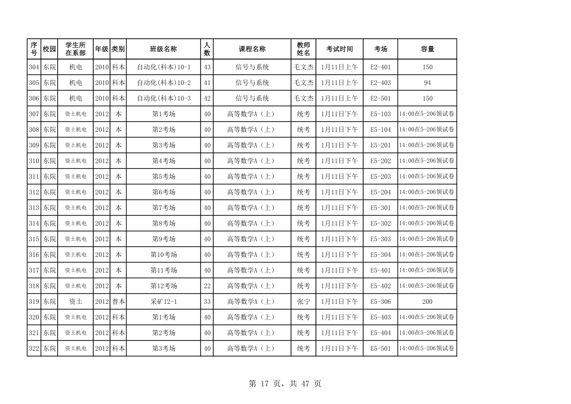 山东科技大学考试安排第17页