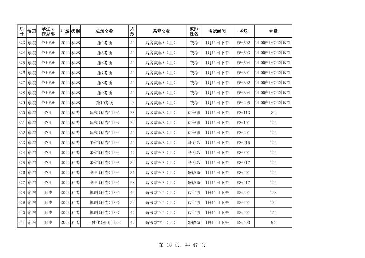 山东科技大学考试安排第18页