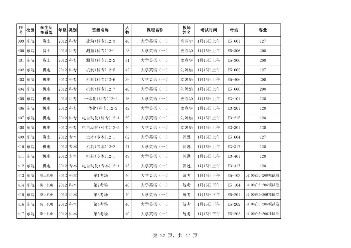 山东科技大学考试安排第22页