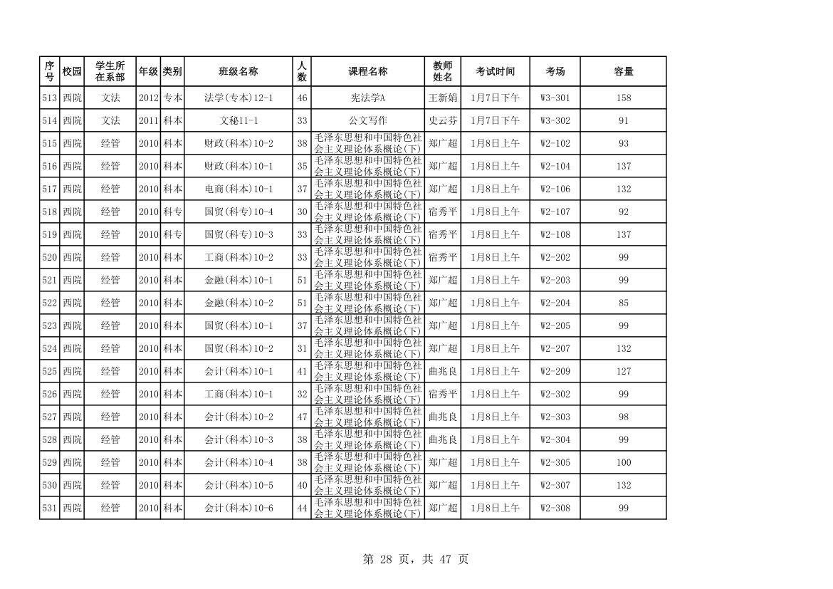 山东科技大学考试安排第28页