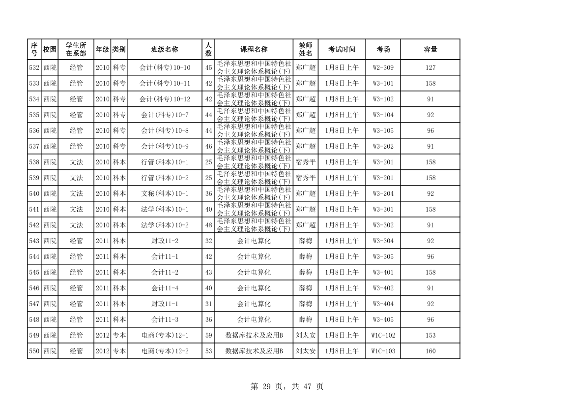 山东科技大学考试安排第29页