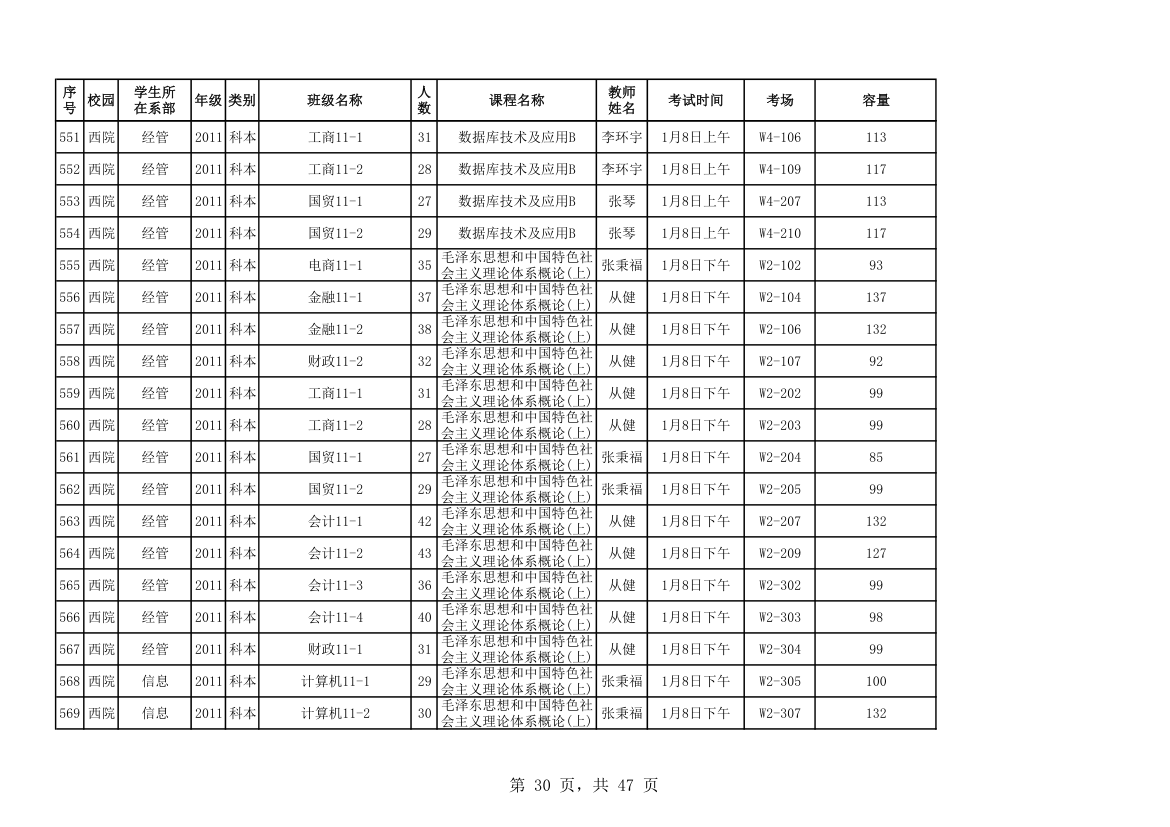 山东科技大学考试安排第30页