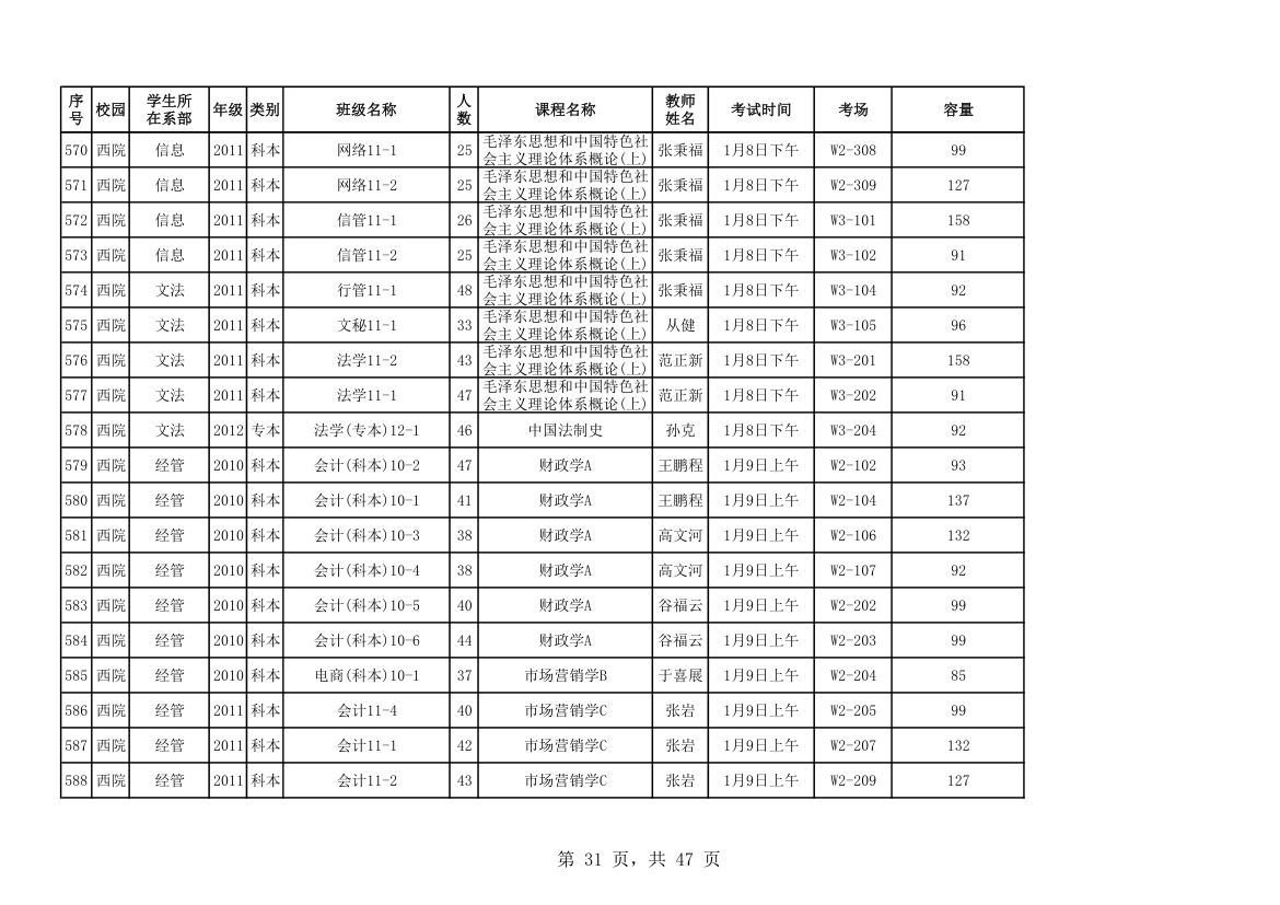 山东科技大学考试安排第31页