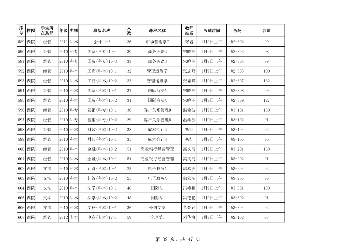 山东科技大学考试安排第32页