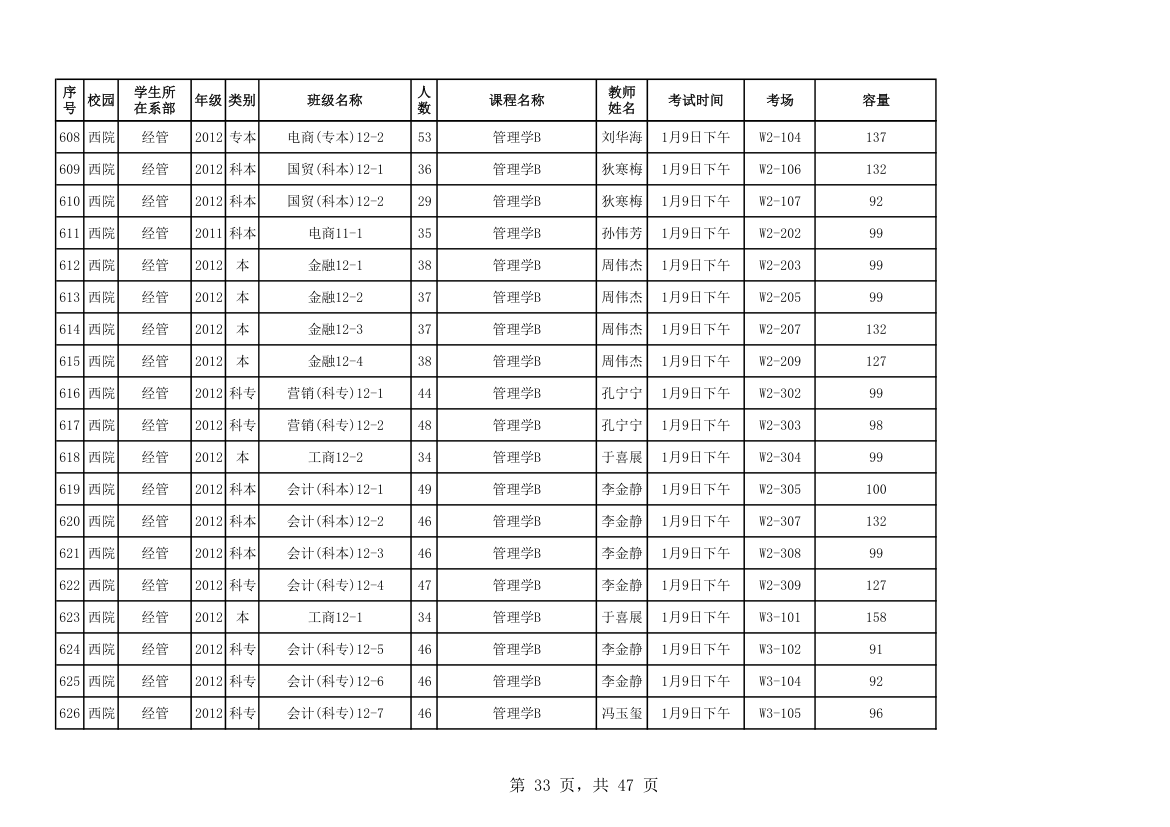 山东科技大学考试安排第33页