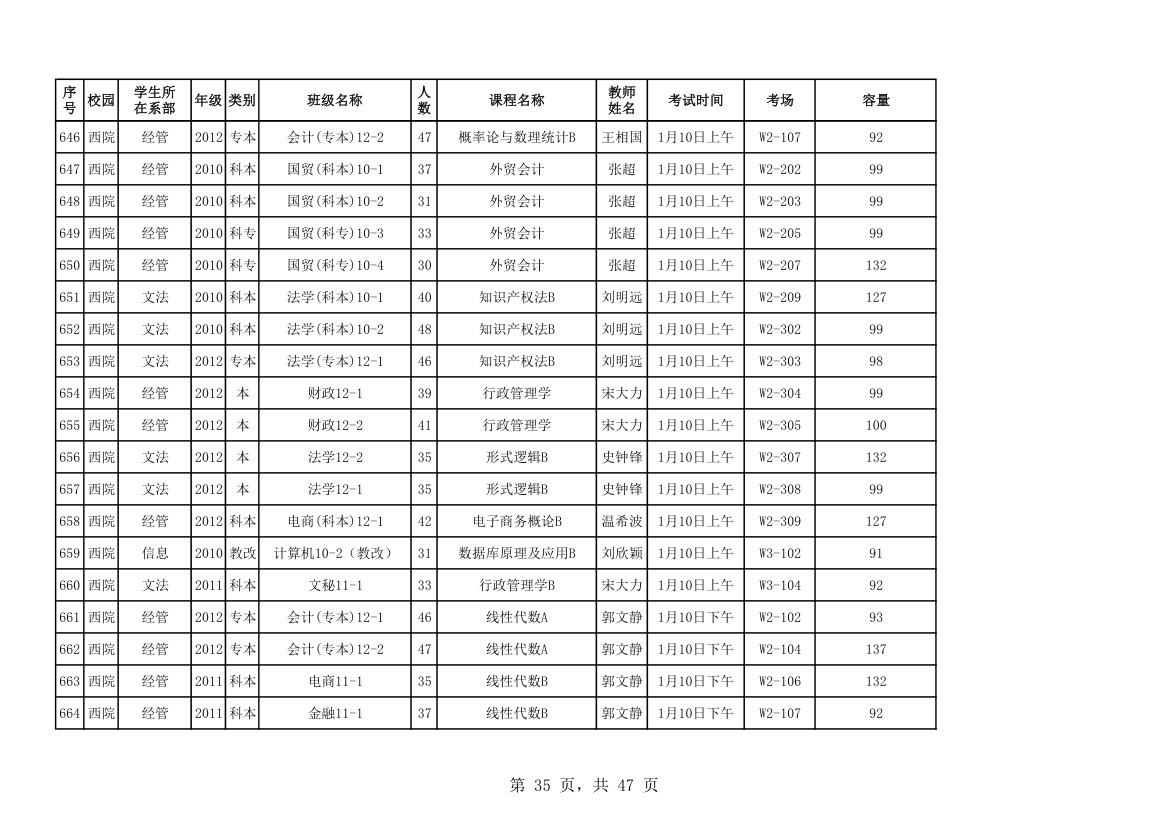 山东科技大学考试安排第35页