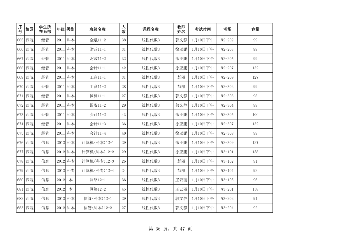 山东科技大学考试安排第36页