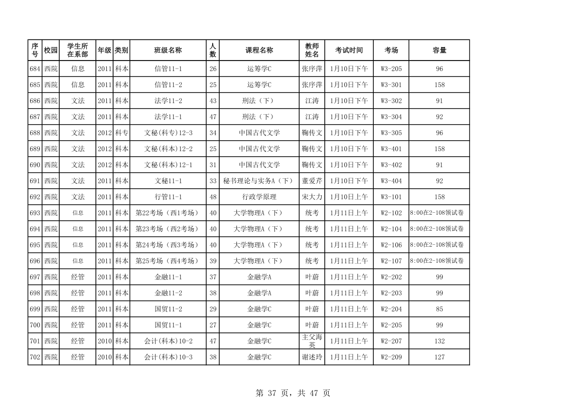 山东科技大学考试安排第37页