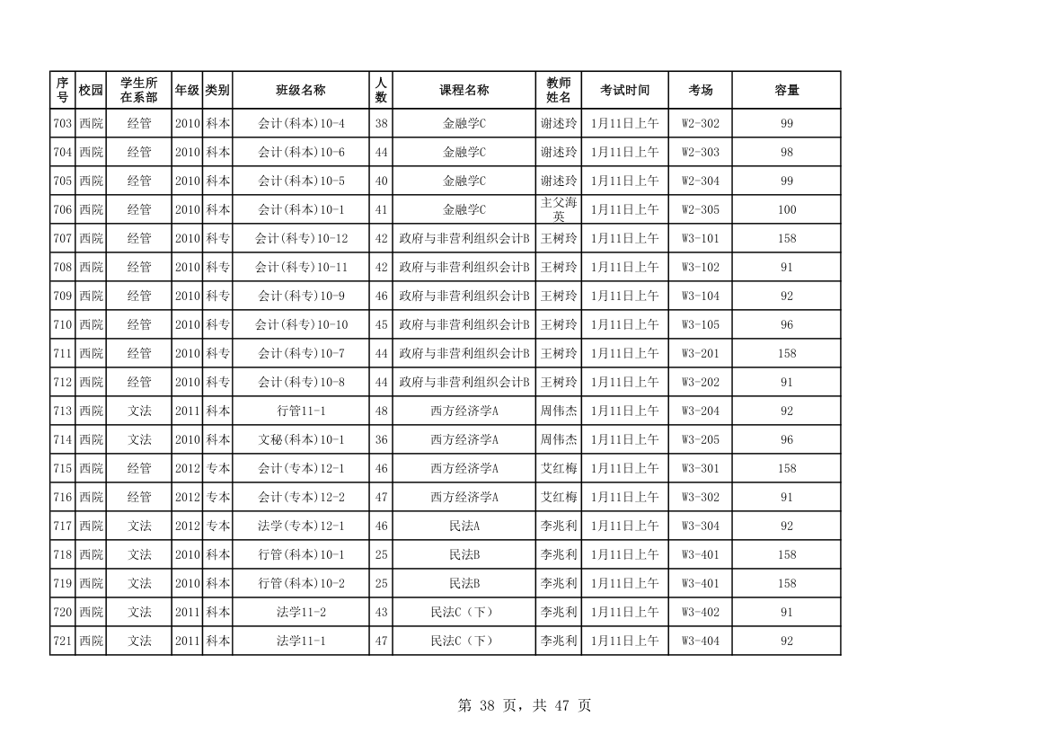 山东科技大学考试安排第38页