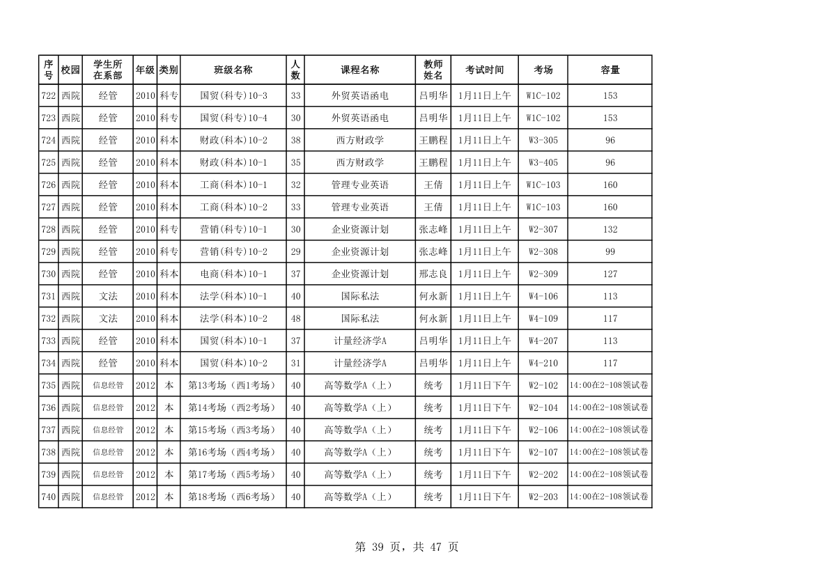 山东科技大学考试安排第39页