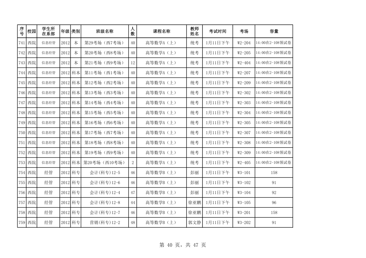 山东科技大学考试安排第40页