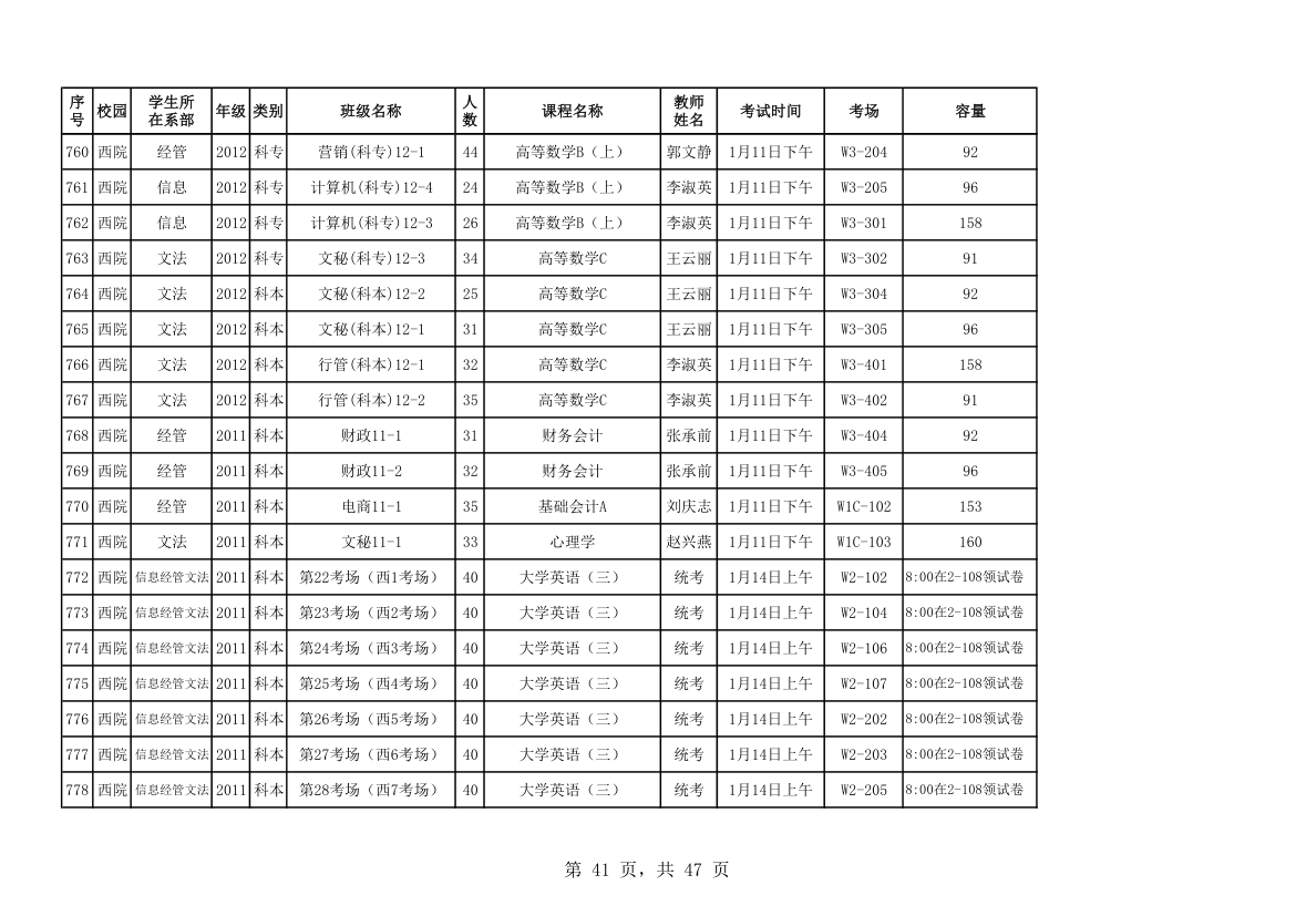 山东科技大学考试安排第41页