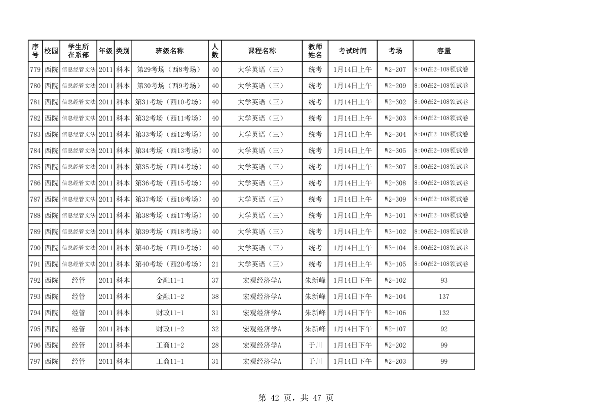 山东科技大学考试安排第42页