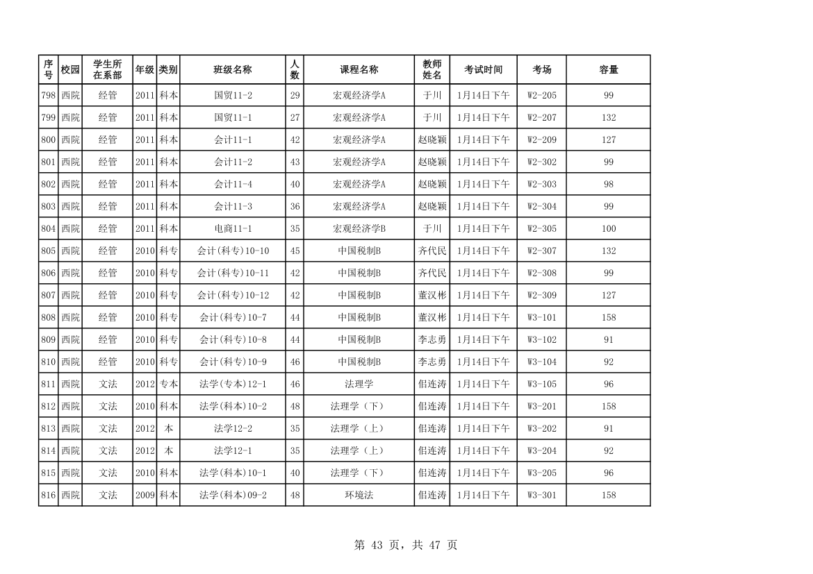 山东科技大学考试安排第43页