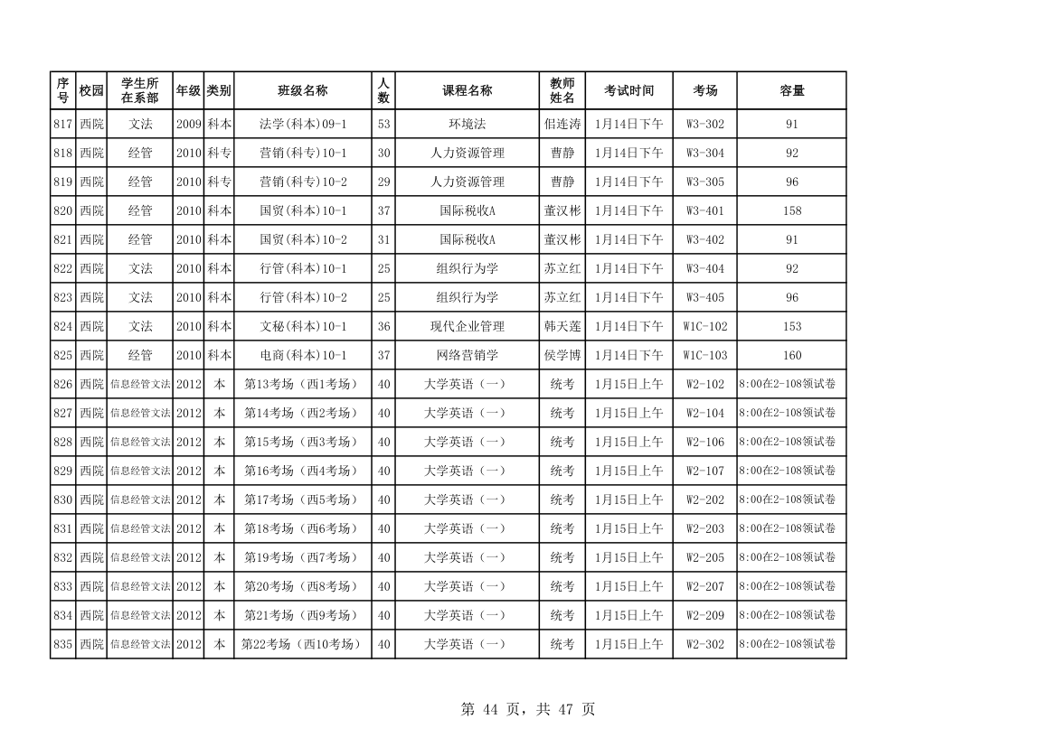 山东科技大学考试安排第44页