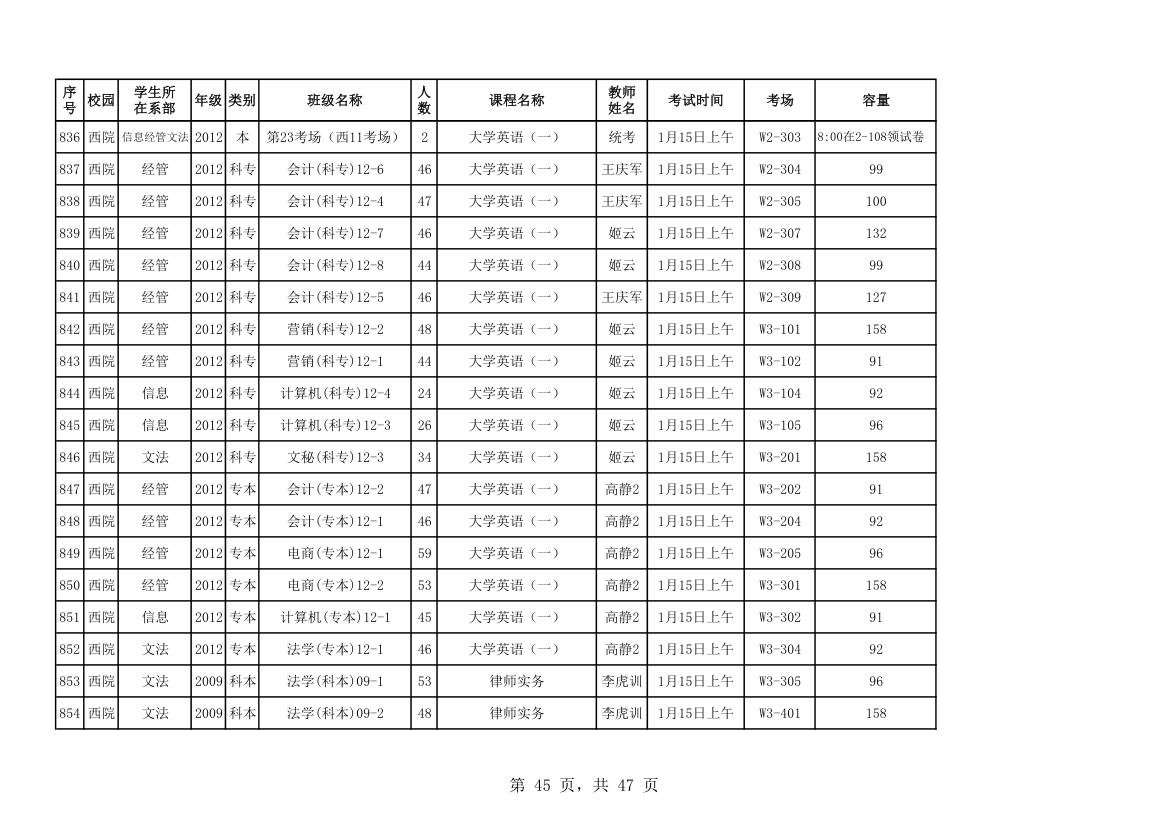 山东科技大学考试安排第45页