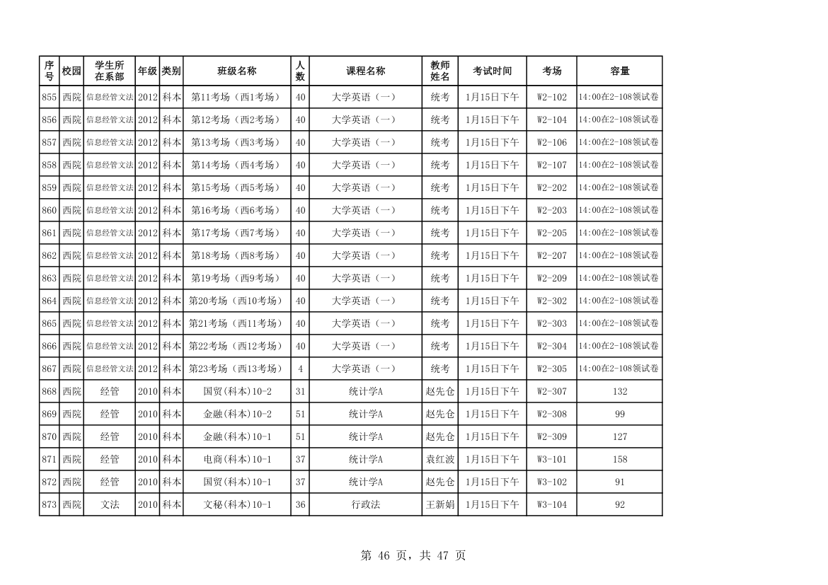 山东科技大学考试安排第46页