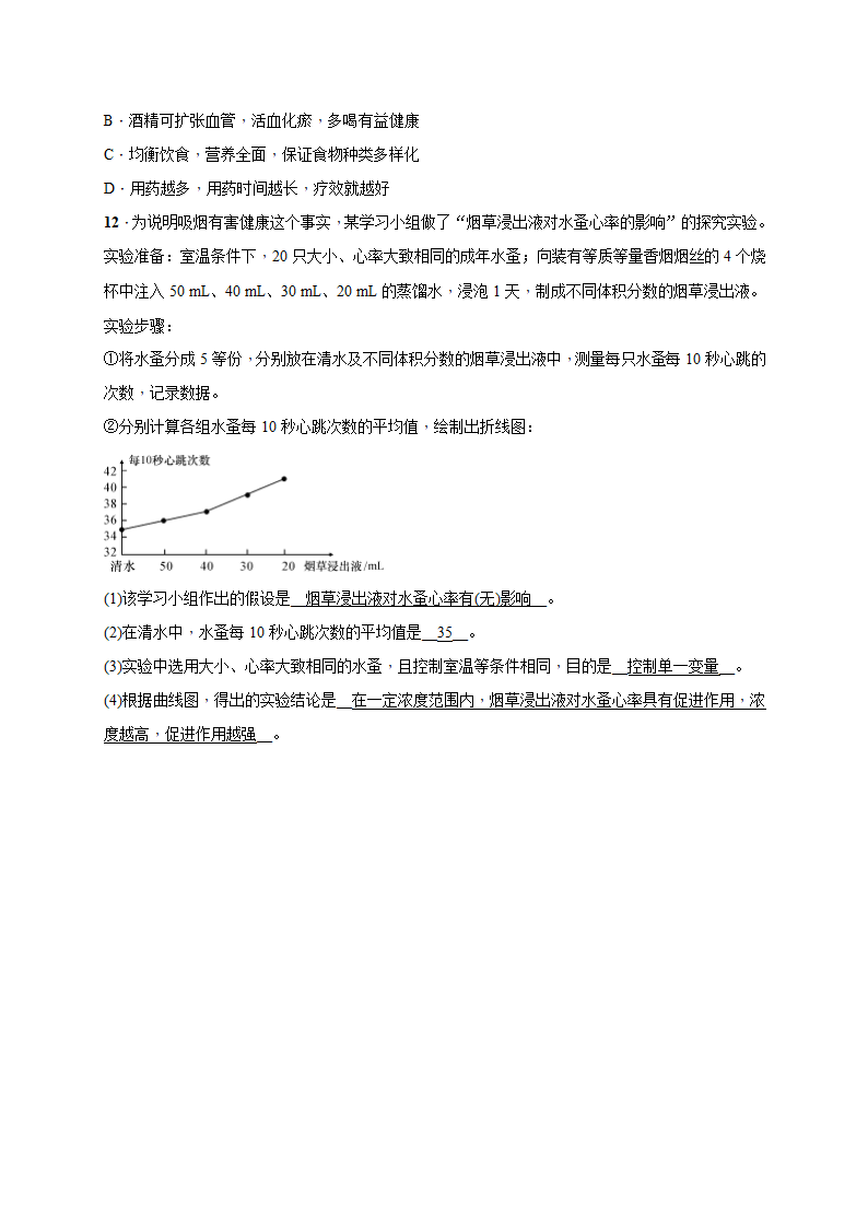 8.3.2选择健康的生活方式 检测（知识点+基础+能力提升）2020-2021学年人教版八年级生物下册.doc第4页