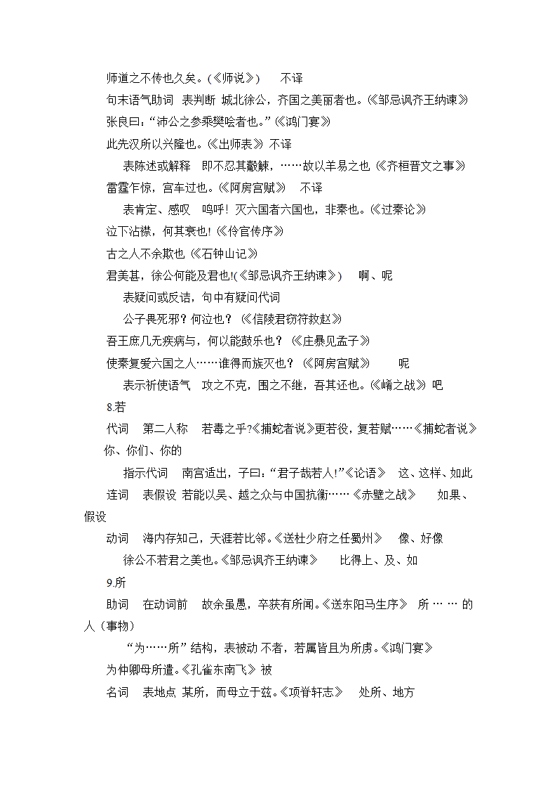 高考语文知识点讲解：理解常见文言虚词在文中的意义和用法.doc第12页