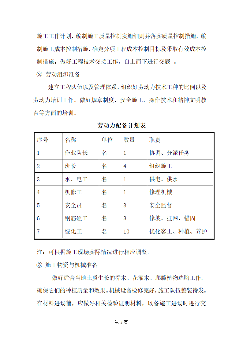 某湿地公园滑坡体四周生态恢复工程施工组织设计.doc第2页