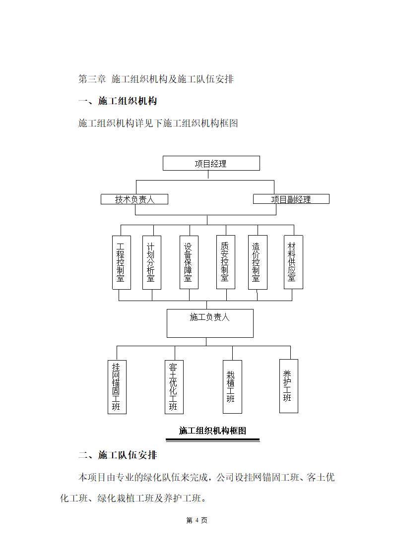 某湿地公园滑坡体四周生态恢复工程施工组织设计.doc第4页