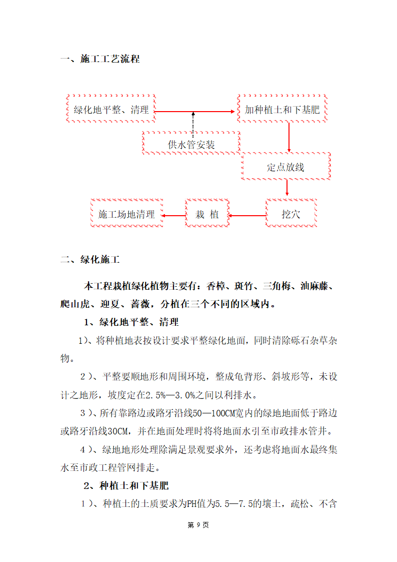 某湿地公园滑坡体四周生态恢复工程施工组织设计.doc第9页