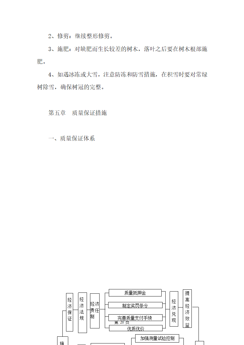 某湿地公园滑坡体四周生态恢复工程施工组织设计.doc第20页