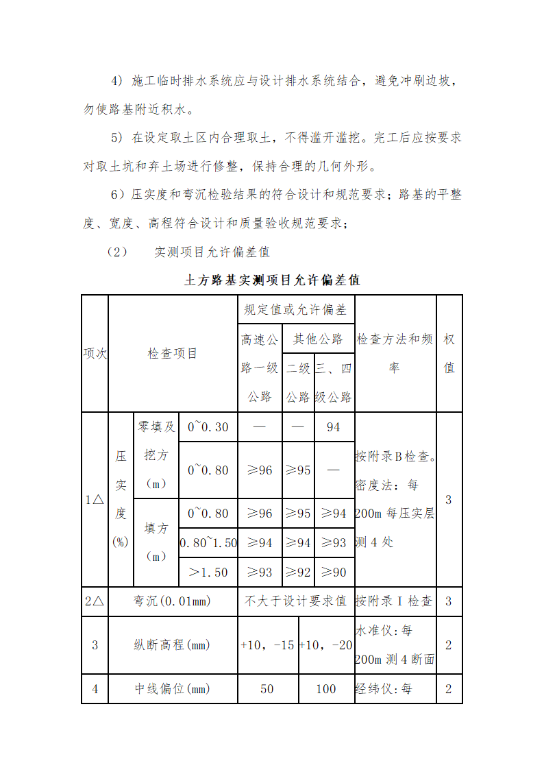 [山东]道路拓宽改造工程监理实施细则.doc第13页