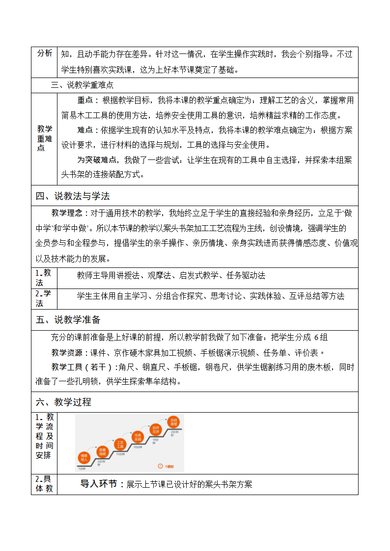 4.1 工艺——体验木工工艺 说课稿-2022-2023学年高中通用技术粤科版（2019）必修 技术与设计（表格式）.doc第2页